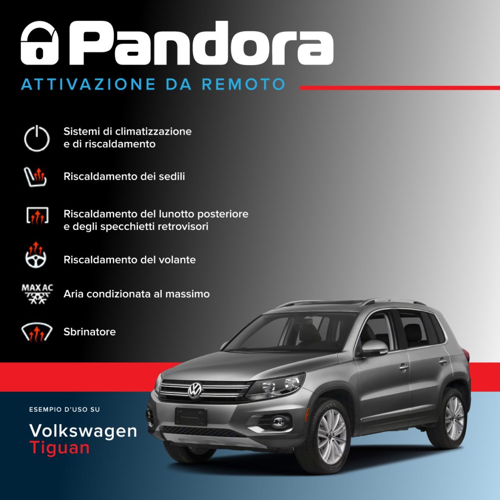 Confronta la gestione avanzata del sistema di climatizzazione con Pandora su Volkswagen Tiguan e Škoda Kodiaq.