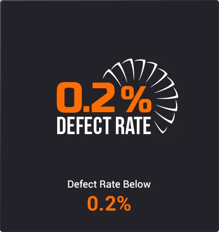 FineVu GX1000 CLOUD - Defect Rate Below 0,2%