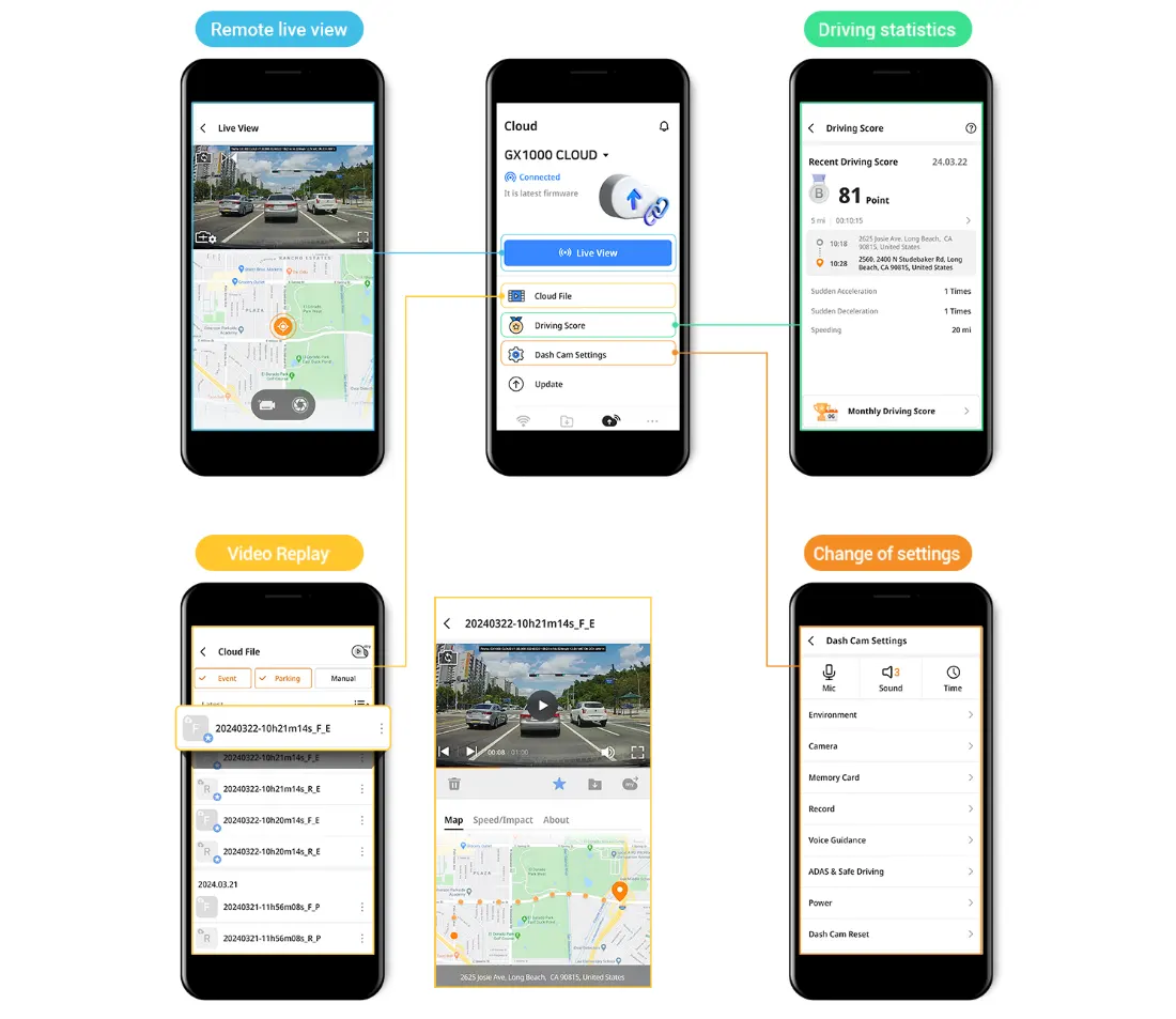 FineVu GX1000 CLOUD - ENJOY EVERY FEATURES OF DASHCAM REMOTELY