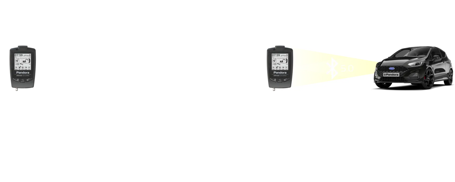 Pandora D-060 - LoRa 868MHz+Bluetooth5_IT