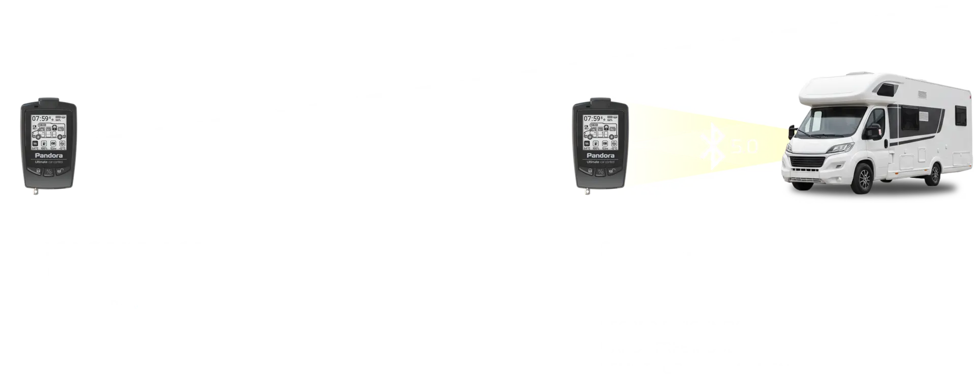 Pandora D-065 Camper - LoRa 868MHz+Bluetooth5